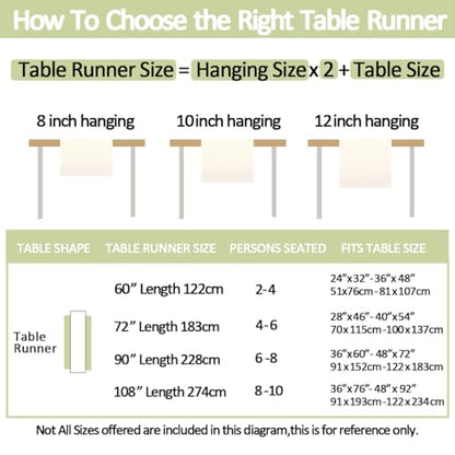 Baseball Table Runner 13X120,Boys Sport Baseball Table Runners,Ball Games Rectangular Runner Kitchen Dining Room Table Center Decor,Waterproof - size: 120"x13"