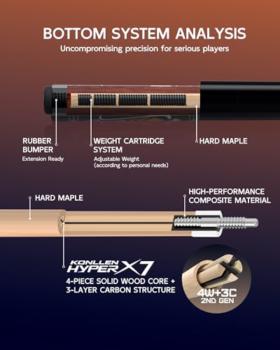 KONLLEN Carbon Fiber Pool Cue 2.0, 58-inch Low Deflection Billiard Stick for Adults with 12.5mm Tip and Pro Taper - color: 015 AK-10YF 2.0 set-black