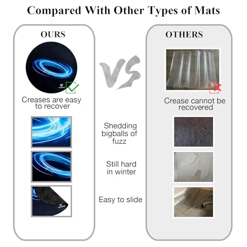 Office Chair Mats Hard-Floor Chair Mats Office Gaming Chair Mat with Blue Lightning Design (Blue) - color: Blue