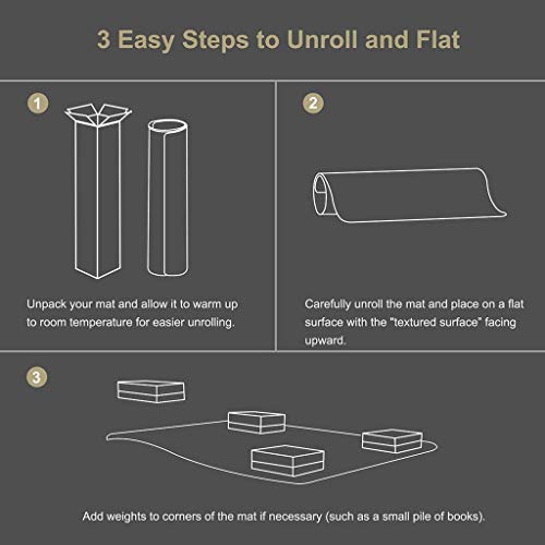Kuyal Clear Chair Mat, Hard Floor Use, 48" x 36" Transparent Office Home Floor Protector mat Chairmats (48" x 36" Rectangle) - size: 36" x 48" Rectangle