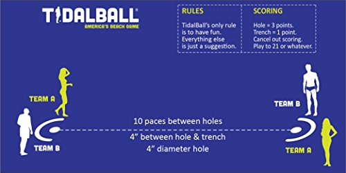 TidalBall Set | America's Beach Game | Portable Beach Cornhole Alternative | Sand Toss Game, Balls Float, 2 Koozies Included | Outdoor Beach Games for Adults, Teens & Family