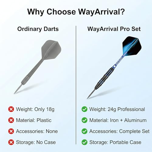 24g Steel Tip Darts Set with Carrying Case | Knurled grip barrels, Aluminum shafts with O-rings, Extra flights, Balanced feel, Practice and league play