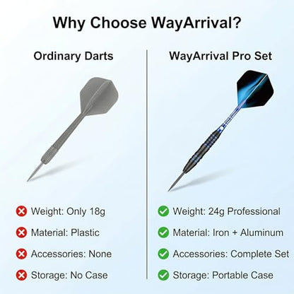 24g Steel Tip Darts Set with Carrying Case | Knurled grip barrels, Aluminum shafts with O-rings, Extra flights, Balanced feel, Practice and league play