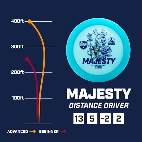 Discmania Active Premium Majesty Disc Golf Distance Driver, High Speed Frisbee Disc Golf Driver, Beginner Disc Golf Discs, Disc Golf Accessories, Disc Golf Gifts for Men, Blue
