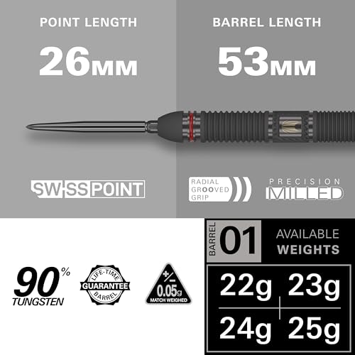 Target Darts Scope Steel Tip Swiss Point Darts, 90% Tungsten Dart Set | Steel Tip Dart, Red & Black Darts, Professional Dart Set with Swiss Points & Tool | Barrel 01/02/03/04 –21G/22G/23G/24G/25G - size: 24G, style: Barrel 01