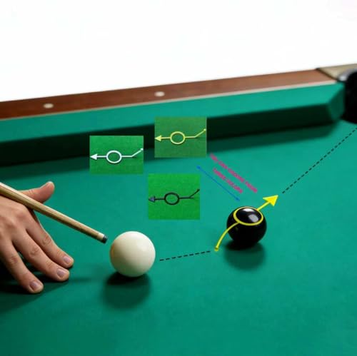 3PCS Billiards Training Aids，Precision Aiming Aid, Angle Trainer, Sight Guide, and Ball Marker for Beginners to Intermediate Players