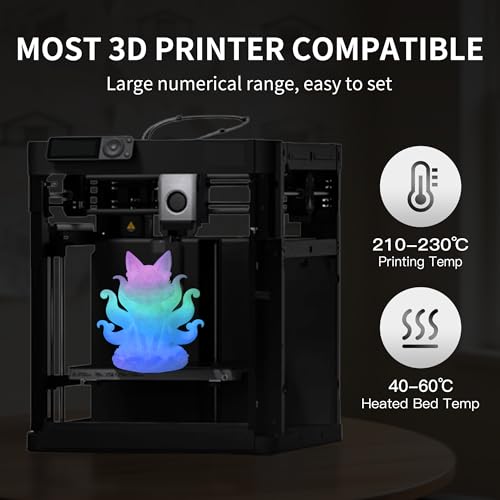 RAMBERY Glow in The Dark Rainbow 3D Printer Filament Luminous PLA Filament 1.75mm 3D Printing Filament Fit Most FDM Printers, 1kg(2.2lbs)/Spool - color: C-pla Luminous Rainbow01, size: 1kg
