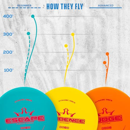 Dynamic Discs Drift Beginner Disc Golf Set | 3 Piece Disc Golf Discs Set | EMAC Judge, Evidence, Escape | Lightweight, Floating Plastic for Longer Flights | 120-130g (Colors May Vary) - size: 3 Pack