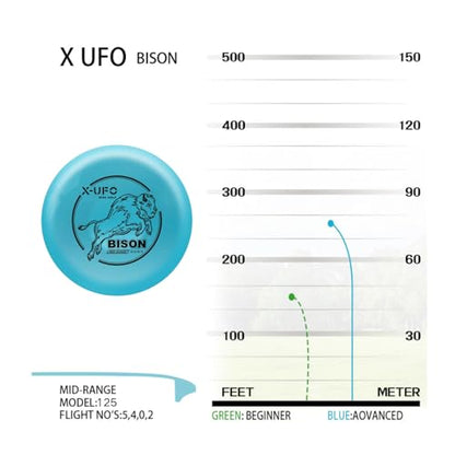 X-UFO Disc Golf Set - Disc Golf Starter Set, Includes 1 Putter, 1 Driver, and 1 midrange disc, Weighing 170-178 Grams Suitable for Beginners and Professional disc Golf tournaments - color: Set 8