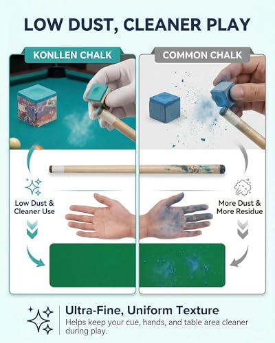 KONLLEN Billiard Chalk, Nano High Grip Pool Cue Chalk, Low Dust, Long Lasting, Fewer Miscues, Enhanced Spin Control, Professional Chalk for Pool Cue Tips (S/M/H) - color: 001 S Green