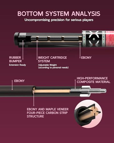 KONLLEN KL-KB Low Deflection Maple Billiards Cue Pool Cue Stick Real Wood Abalone Shell Inlay Wrapless 12.5mm Tip - color: AK-KB-3-set3