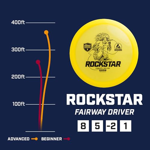 Discmania Active Premium Rockstar Disc Golf Fairway Driver | Understable Disc Golf Driver | Durable Premium Plastic | Fairway Driver Disc Golf Disc | Beginner Friendly Frisbee Golf Driver (Yellow)