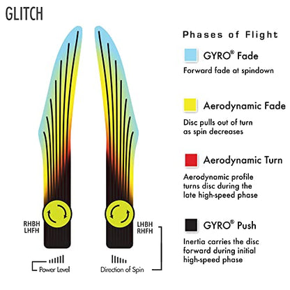 MVP Disc Sports Eclipse Glow 2.0 Glitch Disc Golf Hybrid Catch Disc - size: 155-160g