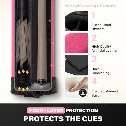 Trymaker Pool Cue Case, 1×1 Hard Pool Stick Case Holds 1 Complete of 2-Piece Cue (Not for 3/4 Cues), Made of Faux Leather Pool Cue Accessories - color: Pink
