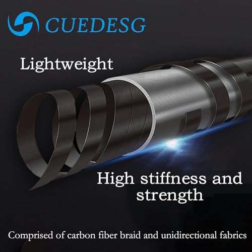 Carbon Fiber Break Cue Pool Stick,3 Piece Breaking Cue Stick,Low Deflection Jump Break Cue,13mm Pro Tip with PU Bag - color: 21oz_Red