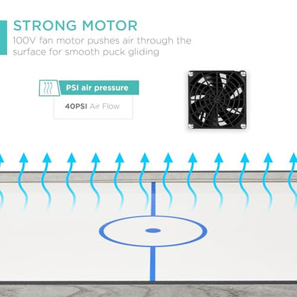 Best Choice Products Portable Tabletop Air Hockey Table for Game Room w/ 100V Motor, Electric Fan, 2 Strikers, 2 Pucks - color: Gray