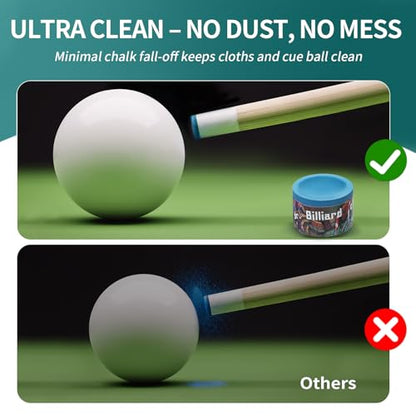 Pool Cue Chalk 2 Pack, Premium Round Pool Stick Chalk Billiard Table Accessories for Professional Tournament, Clubs, Bars, Home (Outstanding Performance, Reduce Miscue, Durable)- Blue - color: Blue-2 Pack