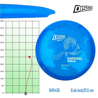 DISGO-GM1 Mid-Range Golf Disc - PDGA Approved Stable Flyer for Accuracy - Driver for Disc Golf Beginners & Players (Colors Vary) - color: CR Blue G