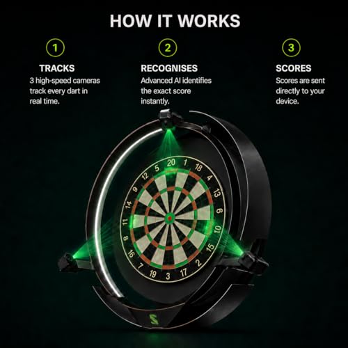 Scolia Automatic Darts Scoring Systems for Steel Tip Darts: Play Games & Tournaments Online or in-Person with Reliable Automated Chalking & Calling - style: Home-V2