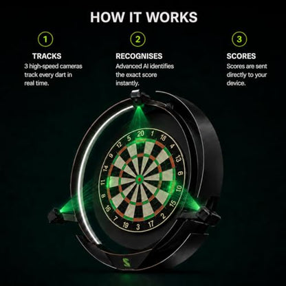 Scolia Automatic Darts Scoring Systems for Steel Tip Darts: Play Games & Tournaments Online or in-Person with Reliable Automated Chalking & Calling - style: Home-V2