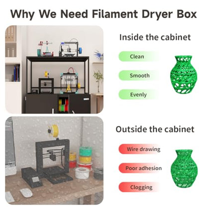 300L Large 3D Printer Filament Storage Stand & Sealed Cabinet with Dehumidifier | Industrial Sealed Cabinet Holds 160 Spools | Protects PLA, ABS, PETG, TPU from Moisture & Oxidation - color: 300l Black