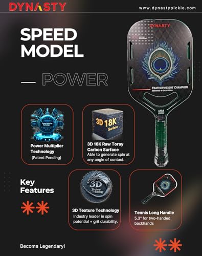Dynasty Heavyweight/Feather T700 Triple-Layer Raw Carbon Fiber + Friction Surface 16mm Aero *Gen 3.5 All-Court Power Pickleball Paddle* / Hall of Famer 18K *Control+Spin* - color: Featherweight 3D 18K Peacock