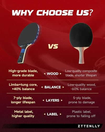 Ping Pong Paddle with Carbon Technology | Performance-Series,7-ply Finest Blade, Expert Speed/Edge/Balance, Thicker Protector Case | Table Tennis Racket for Professional - color: 1-Pack, style: Balance