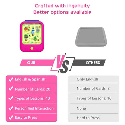Kids Learning Tablet Educational Learning Pad for Toddlers 2-5 to Learn Alphabets, Numbers, Foods, Time, Music, Vehicles, Tablet Toy for Toddlers Ages 2 3 4 5 6 Years Old - style: Upgrade Version（20 lesson pages pink）