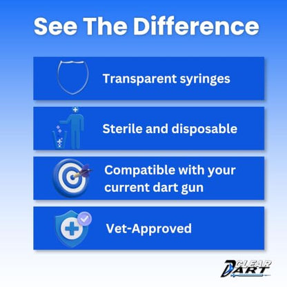 Standard Model - 7.5cc | 2in Length Configuration - Box of 24 | Livestock Field Applicators | Transparent Polycarbonate Field Applicators | Compatible with Select Field Equipment | Empty - size: 7.5cc, style: 2"