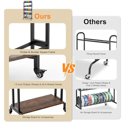 Ormeli 3D Printer Filament Storage Rack, 5-Tier 3D Printing Filament Metal Rack for Filament Spools PLA/ABS/TPU/Nylon, Large Capacity Heavy Duty Filament Spool Holder for 3D Printing Studio, Workshop