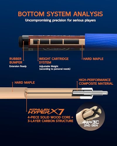 KONLLEN Carbon Fiber Pool Cue 2.0, 58-inch Low Deflection Billiard Stick for Adults with 12.5mm Tip and Pro Taper - color: 004 AK-04F 2.0 set-blue