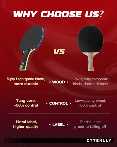 Ping Pong Paddle with Carbon Technology | Performance-Series,7-ply Finest Blade, Expert Speed/Edge/Balance, Thicker Protector Case | Table Tennis Racket for Professional - color: 2-Pack, style: Control