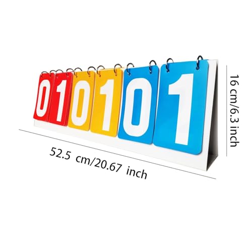 Scoreboard Score Counter Team Games Table Score Flipper Score Keeper for Baseball Soccer P.E Classroom Activities Badminton, Red Yellow Blue