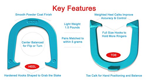 Light Weight Cadet Pitching Horseshoes - NHPA Sanctioned for Tournament Play - Drop Forged Steel - One Pair (2 Shoes) - color: Turquoise Blue
