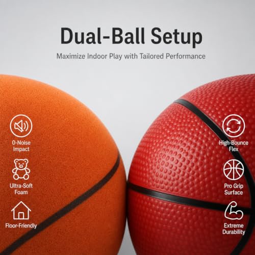 Efficraft Mini Basketball Hoop, Adjustable Indoor Wall Mount, Silent Ball | 7 Level Adjustable Height, Quiet&Bounce Dual Ball Set, Shatter Resistant pc Backboard, Spring Metal Rim, Metal Bracket - color: White, size: Small