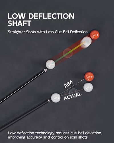 CRICAL COWCUE 58-Inch Carbon Fiber Pool Cue, Low Deflection, 12.5mm Tip | Adjustable pool cue with 3/8x8 joint for stable control, regular billiards practice and pool hall play. - color: CW-04