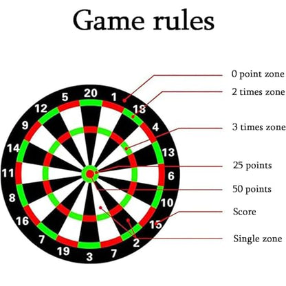 Automatic Scoring Electronic Dart Board, Professional Digital Dartboard Suitable for 1-8 Players, with 6 Soft Tips Darts, 18 Games/159 Ways to Play, LCD Digital Display, for Bar