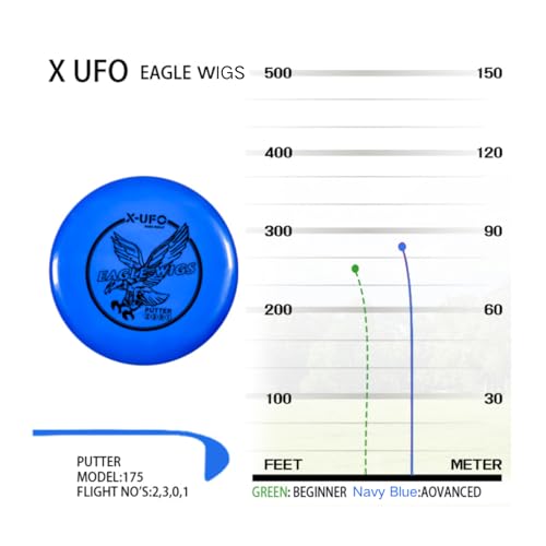 X-UFO Disc Golf Starter Set (5-Piece), Includes Putter, Driver, Mid-Range Disc, and Mini Disc; Amphibious Floating Disc Golf Set (119–135 g) (Set 3) - color: Set 3