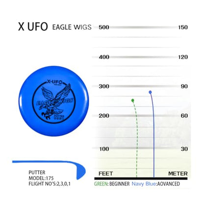 X-UFO Disc Golf Starter Set (5-Piece), Includes Putter, Driver, Mid-Range Disc, and Mini Disc; Amphibious Floating Disc Golf Set (119–135 g) (Set 3) - color: Set 3