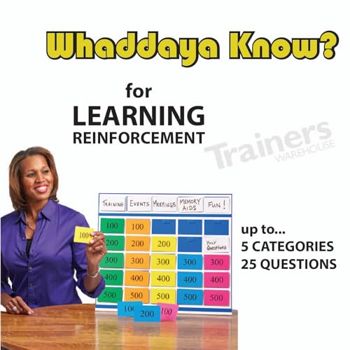 Trainers Warehouse Tabletop Whaddaya Know®? Game | Popular TV-Style Game | Fun Experience for Classrooms, Trainings or Orientations | Portable and Lightweight