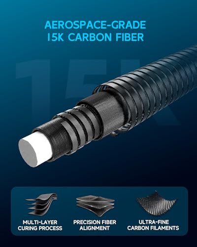 KONLLEN Carbon Fiber Pool Cue 2.0, 58-inch Low Deflection Billiard Stick for Adults with 12.5mm Tip and Pro Taper - color: 005 AK-05F 2.0-blue