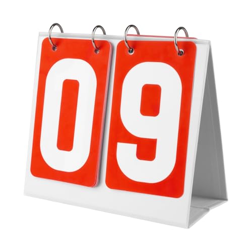 GOGO Scoreboard Flip Score Keeper Bulk for Basketball Game, Portable Scoreboard Up to 99 - color: Red Card