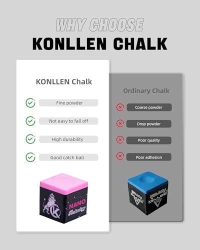 KONLLEN Magnetic Pool Chalk Holder and Nano Cue Chalk Set, Low-Dust Billiard Chalk Combo with Quick One-Hand Access for Better Grip and Control - color: Pink-Dryness-1 piece