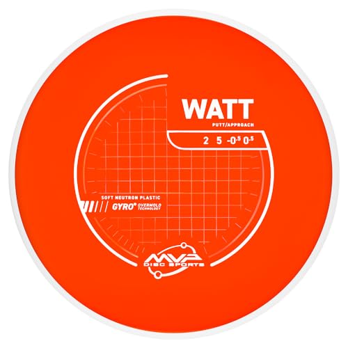 MVP Disc Sports Neutron Watt (Soft) Disc Golf Putter (Colors May Vary) - size: 165-170g