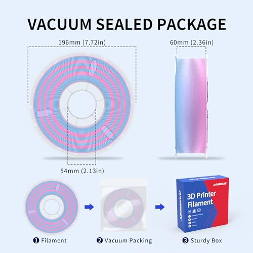RAMBERY 3D Printer PLA Filament Matte Rainbow PLA Filament for Most FDM 3D Printer, 1.75mm 1kg(2.2lb), Matte Rainbow Blue-Red - color: B-matte Rainbow Blue-red, size: 1kg