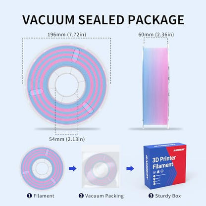 RAMBERY 3D Printer PLA Filament Matte Rainbow PLA Filament for Most FDM 3D Printer, 1.75mm 1kg(2.2lb), Matte Rainbow Blue-Red - color: B-matte Rainbow Blue-red, size: 1kg