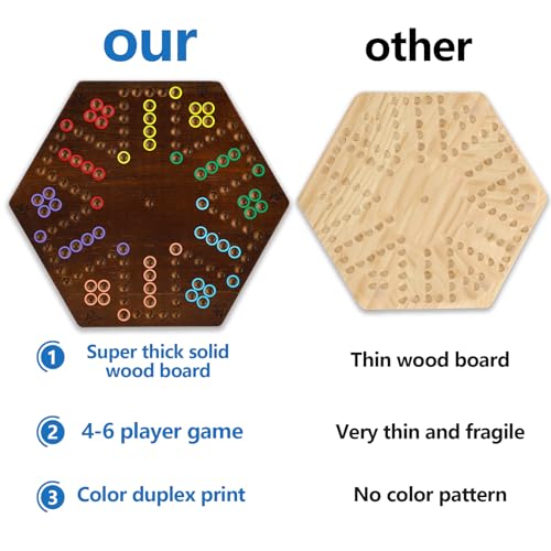 15 in Wahoo Board Game, Marble Board Game for 4-6 Players, Fast Track Board Game with Complete Accessories, Classic Board Game for Game Night, Parties, (Small,Brown) - color: Small, Rustic Brown