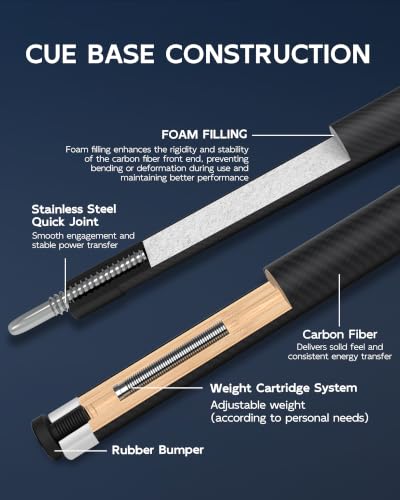 KONLLEN Heavy Hitter Carbon Fiber Jump Break Cue, 3-Piece 58" Pool Cue for Break and Jump Shots, 13mm Phenolic Tip, Uni-Loc Joint, 19–20oz - color: Black