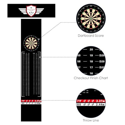Darts Floor Mat - Heavy Duty Dart Throw Line Mat with Non-Slip Rubber Backing