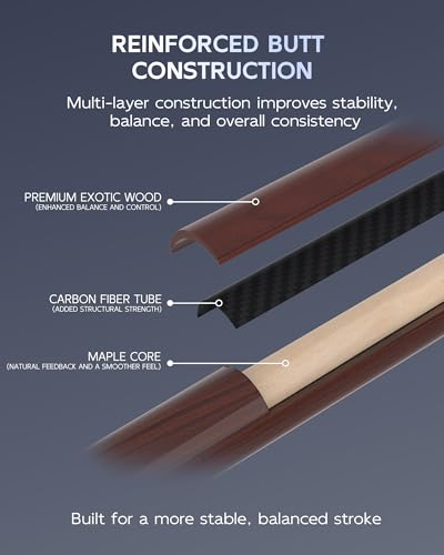 CRICAL RICAL Carbon Fiber Pool Cue 58” 19oz Billiard Cue Pro Taper Shaft Low Deflection Pool Cue Stick Professional Hand-Made Inlay Pool Stick with 12.5mm Tip-Competition Level, Ultra-Smooth - color: Red